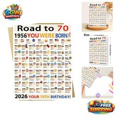 Funny 70 Old Birthday Card with Sturdy Envelope – Perfect for Grandparents