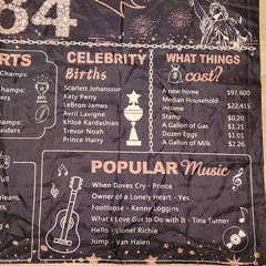 Back In 1984 Party Banner 40th Birthday Backdrop 80s Theme Retro Decor 72×42