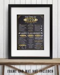 High School Reunion Class 1997 – 11×14 Unframed Poster Perfect Party Decoration