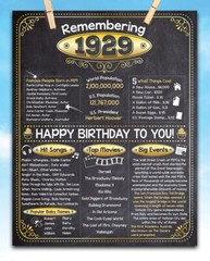 94th Birthday Party Decorations (Ninety-four) – Remembering The Year 1929