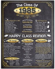 High School Reunion Class 1985 – 11×14 Unframed Poster Perfect Party Decoration