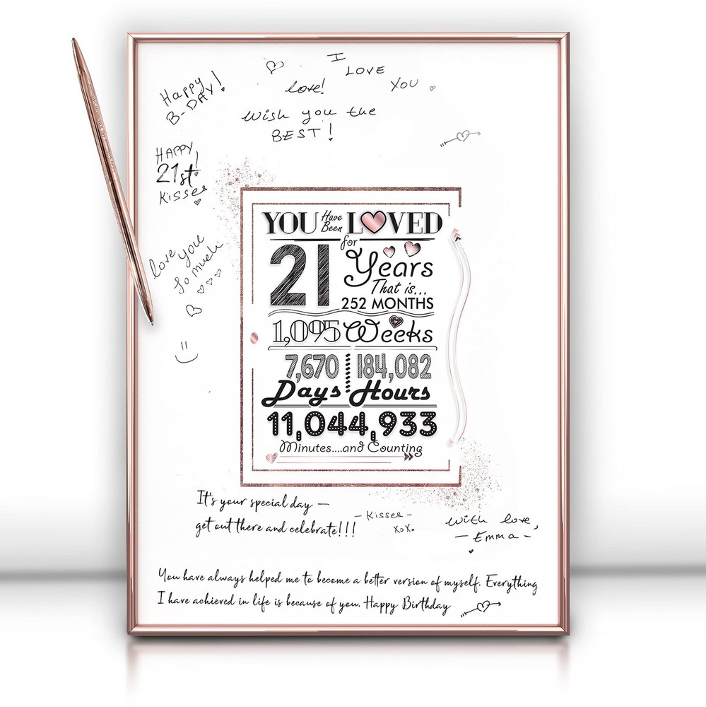 Framed 21st Guest Book Alternative 12″X16″ – 21st Birthday Decorations for He…
