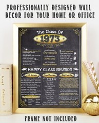 High School Reunion Class 1973 – 11×14 Unframed Poster Perfect Party Decoration