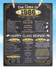 High School Reunion Class 1986 – 11×14 Unframed Poster Perfect Party Decoration