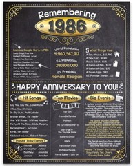 40th Anniversary Party Decorations (Forty) – Remembering The Year 1986