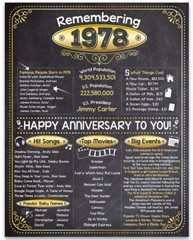 48th Anniversary Party Decorations (Forty-Eight) – Remembering The Year 1978