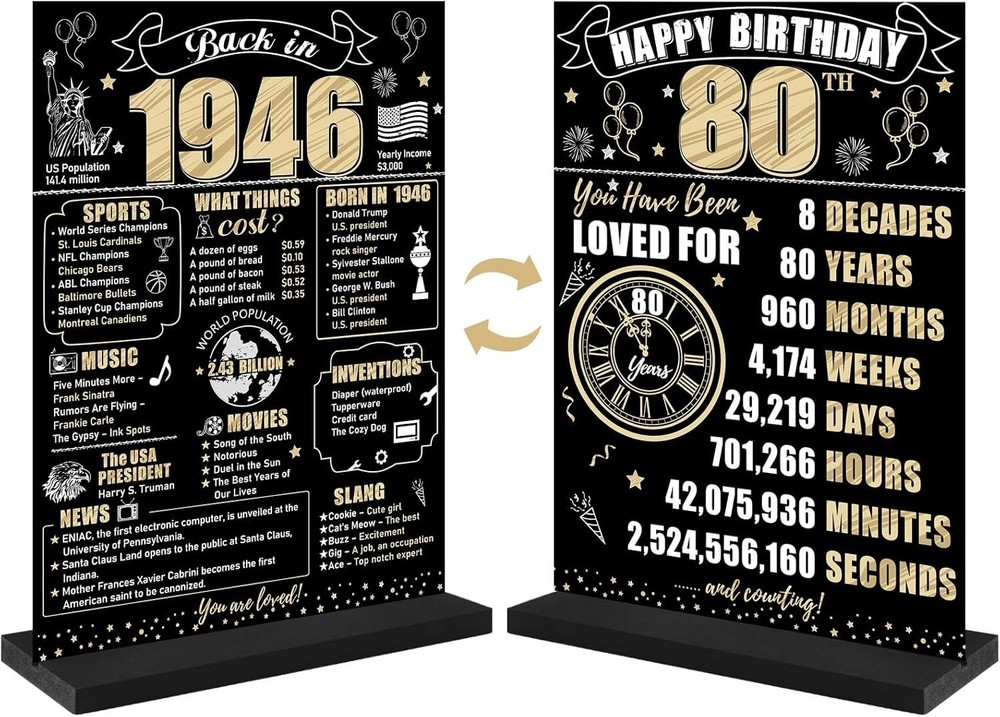 Black Gold 80Th Birthday Decorations Back in 1946 Table Sign for Women Men, Two-
