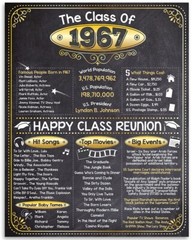 High School Reunion Class 1967 – 11×14 Unframed Poster Perfect Party Decoration