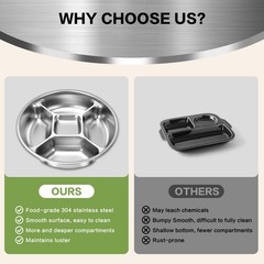 YEJZXY 5 Compartments 8.5» Stainless Steel Divided Plates for Medium, Silver