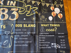 Back in 1983 Birthday Party Backdrop – Wall Hanging – Popular items of 1983