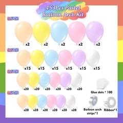 Ptgoluo 453Pcs Pastel Balloon Arch Kit 7 Macaron Assorted Colors Balloon