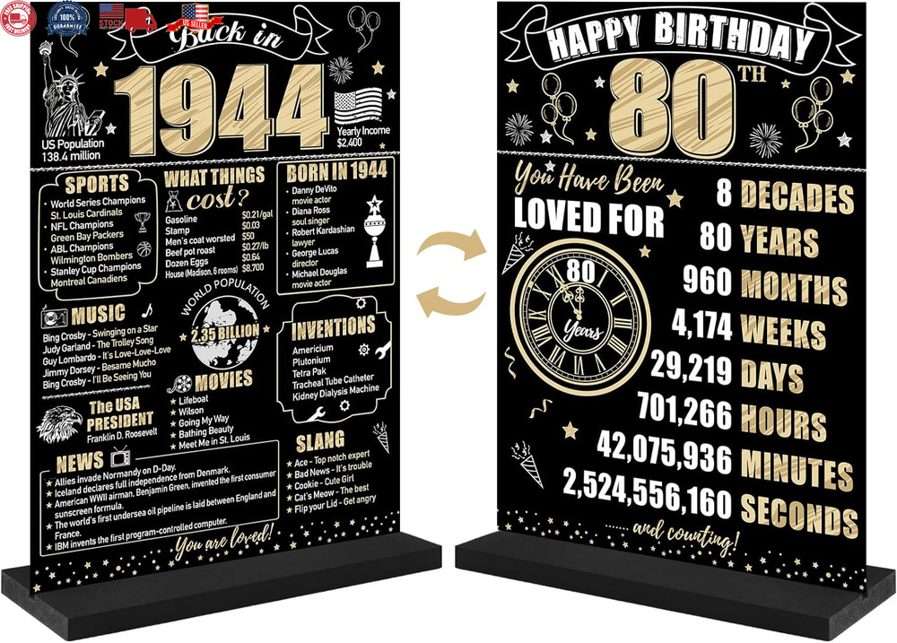 Black Gold 80th Birthday Decorations Back in 1944 Table Sign for Women Men, T…