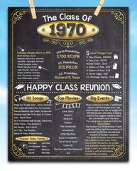 High School Reunion Class 1970 – 11×14 Unframed Poster Perfect Party Decoration