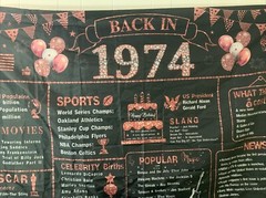 Birthday Banner & Sash Back in 1974 Theme, Large Decoration for Woman