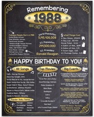 38th Birthday Party Decorations (Thirty-Eight) – Remembering The Year 1988