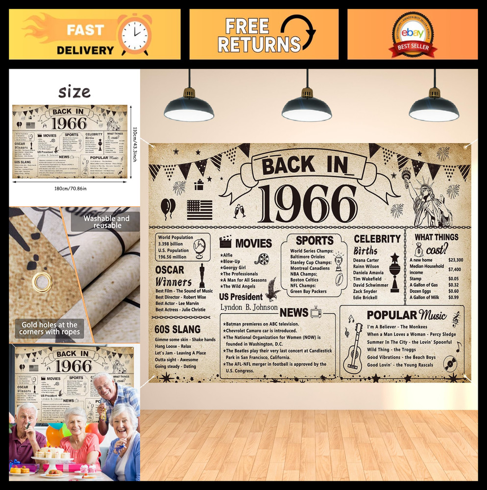 60th Birthday Party Decorations – Vintage 1966 Banner & Backdrop Supplies for Me