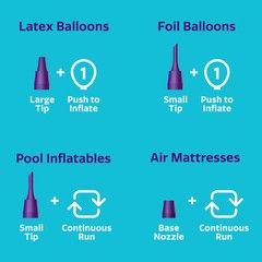 Balloon Time Electric Air Inflator And Deflator – Powerful Portable Electric