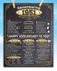 72nd Anniversary Party Decorations (Seventy-two) – Remembering The Year 1951