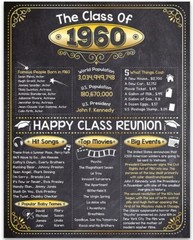 High School Reunion Class 1960 – 11×14 Unframed Poster Perfect Party Decoration