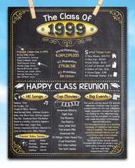 High School Reunion Class 1999 – 11×14 Unframed Poster Perfect Party Decoration