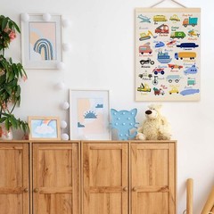 Transportation Items Recognition Alphabet Poster Hanger Frame, Banner Poster …
