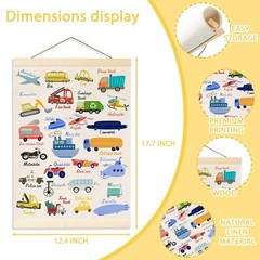 Transportation Items Recognition Alphabet Poster Hanger Frame, Banner Poster …