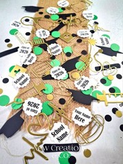 Personalized Medical School Confetti 300 Count Doctor Graduation