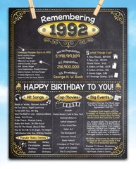 34th Birthday Party Decorations (Thirty-Four) – Remembering The Year 1992