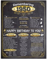 73rd Birthday Party Decorations (Seventy-three) – Remembering The Year 1950