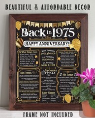 51st Anniversary Decorations Back in 1975 Party Supplies 11×14 Unframed Print