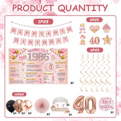 40Th Birthday Decorations for Woman 37PCS Rose Gold 40Th Party Decorations Banne
