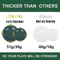 125PCS Green and Gold Plastic Plates – Fancy Green Disposable Plates – Vintag…