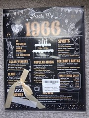 60th Birthday Decorations Back in 1966 Poster 11×14 Unframed Party Print