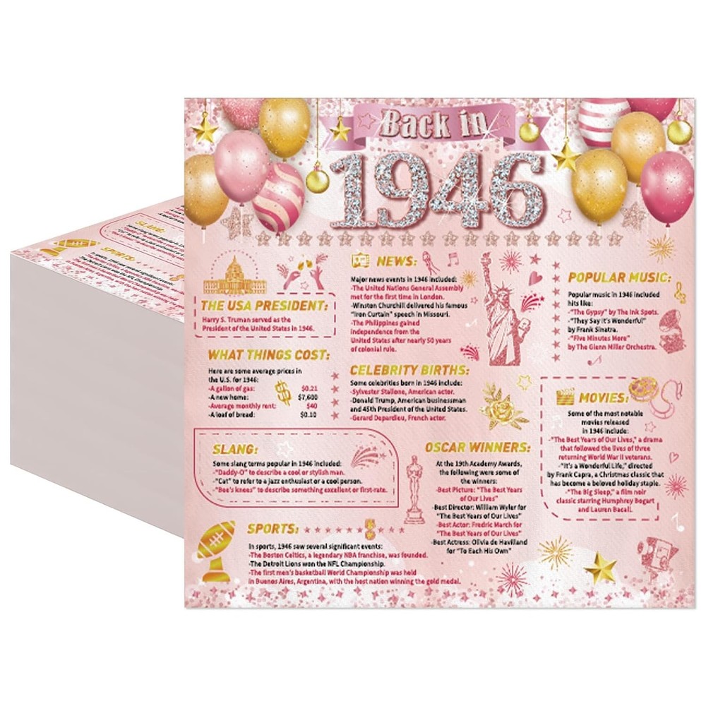 80th Birthday Party Decorations – 50 Pcs Pink Rose Gold Happy 80 Years Old Back
