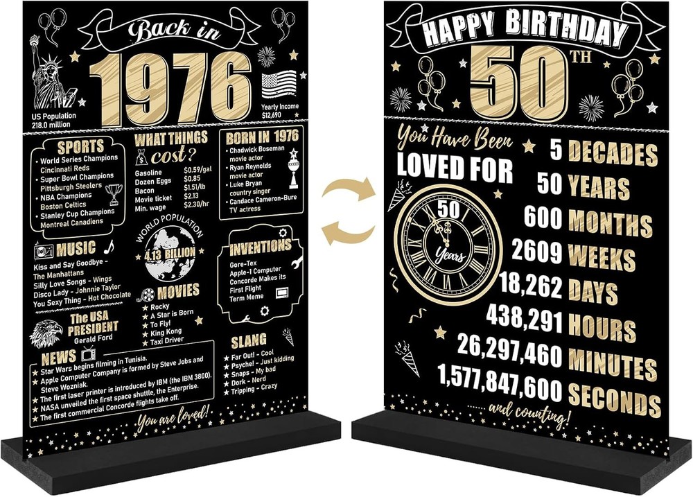 Black Gold 50th Birthday Decorations Back in 1976 Table Sign for Men Women, Two-