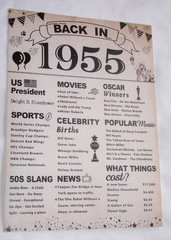 Nostalgia Birthday Party Plaque Back In 1955 Birth Plastic 8″X11″ Party Decor