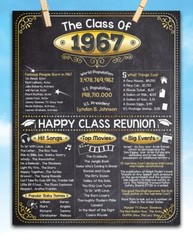 High School Reunion Class 1967 – 11×14 Unframed Poster Perfect Party Decoration
