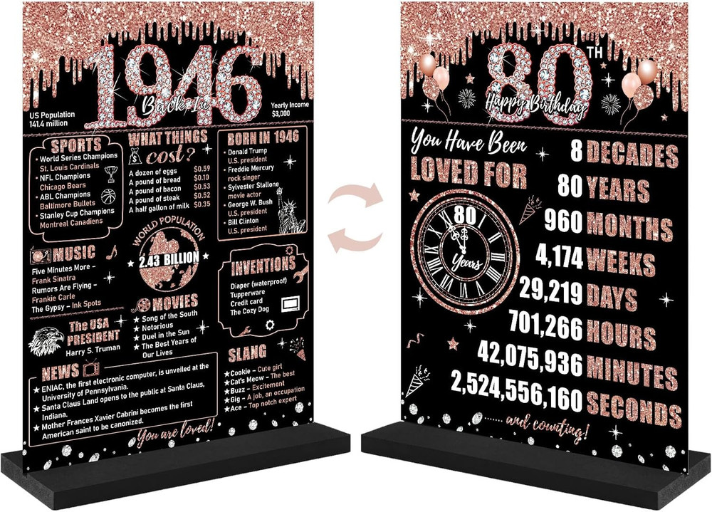 80Th Birthday Decorations Back in 1946 Table Sign for Women, Rose Gold