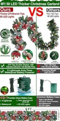 Timer – 9Ft by 10 Inch Prelit Christmas Garland with 50 Colorful Lights, Thick