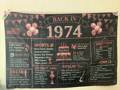 Birthday Banner & Sash Back in 1974 Theme, Large Decoration for Woman