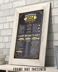12th Birthday Party Decorations (Twelve) – Remembering The Year 2014