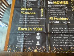 Back in 1983 Birthday Party Backdrop – Wall Hanging – Popular items of 1983
