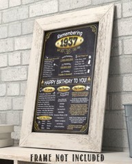 86th Birthday Party Decorations (Eighty-six) – Remembering The Year 1937