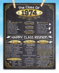 High School Reunion Class 1974 – 11×14 Unframed Poster Perfect Party Decoration