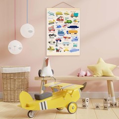 Transportation Items Recognition Alphabet Poster Hanger Frame, Banner Poster …