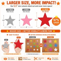 72 Pcs 5.5 Inches Large Star Cutouts, 9-Color Assorted Star Shape Die Cut for…