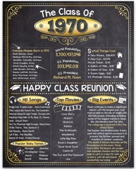 High School Reunion Class 1970 – 11×14 Unframed Poster Perfect Party Decoration