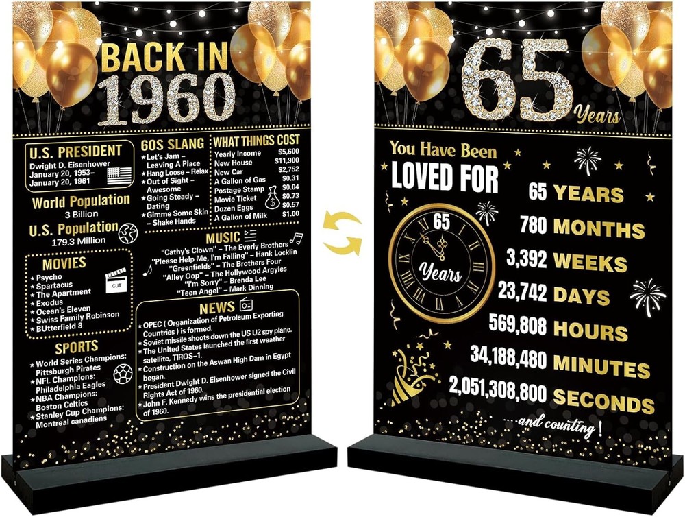 65th Birthday Anniversary Decoration Women Men, Black Gold Back in 1
