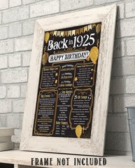 100th Birthday 1925 Poster Back in 1925 Party Decorations 11×14 Unframed Print