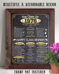 High School Reunion Class 1976 – 11×14 Unframed Poster Perfect Party Decoration